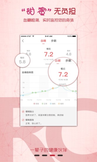 红樱桃健康手机客户端