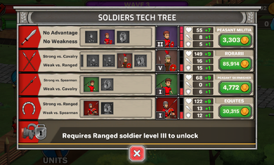 成长帝国罗马无限钻石破解版