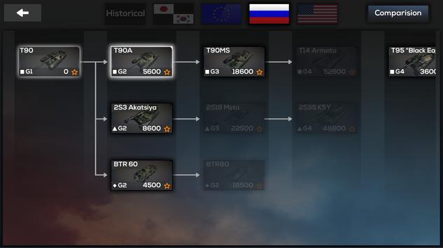 坦克战争2无敌版