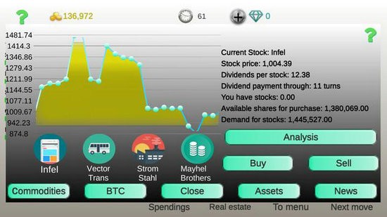 商业策略2中文版