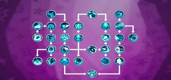 猴子塔防6中文版