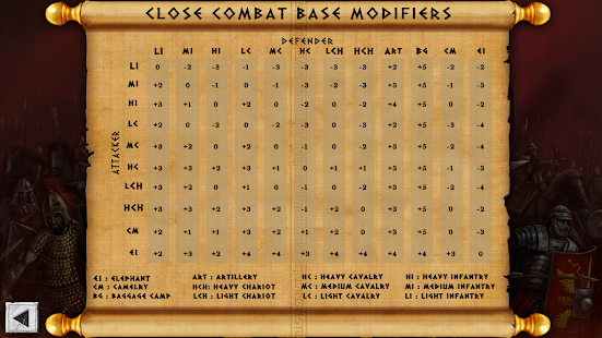 古代世界之战免付费版