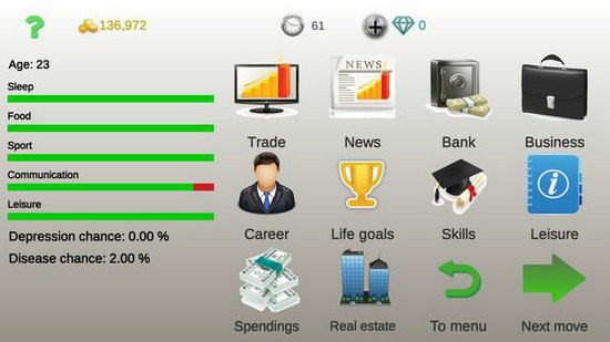 商业策略2中文版