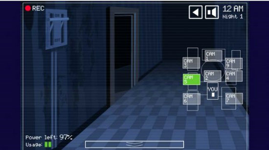 玩具熊的午夜终极之夜完结版