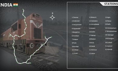 印度火车模拟器中文版