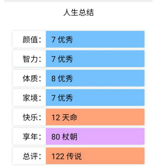 重启人生模拟器