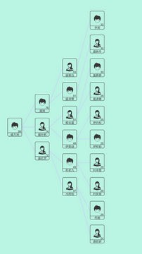 模拟人生海王版