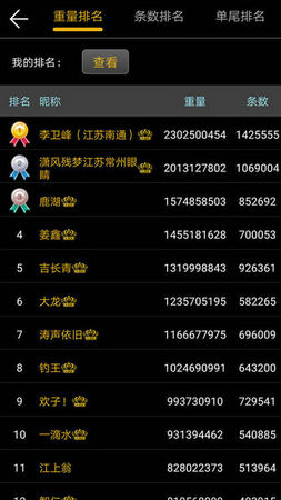 钓鱼看漂无限金币版