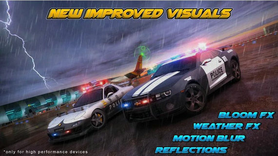 迪拜漂移2无限金币版