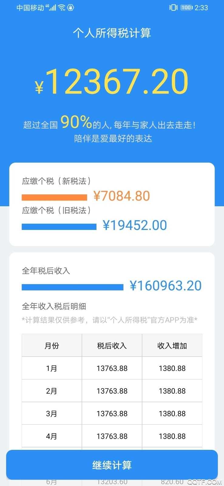 2021年新个税计算器