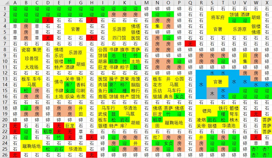 长安不是一天建成的破解版