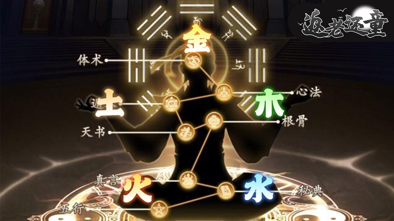 神魔之无限召唤