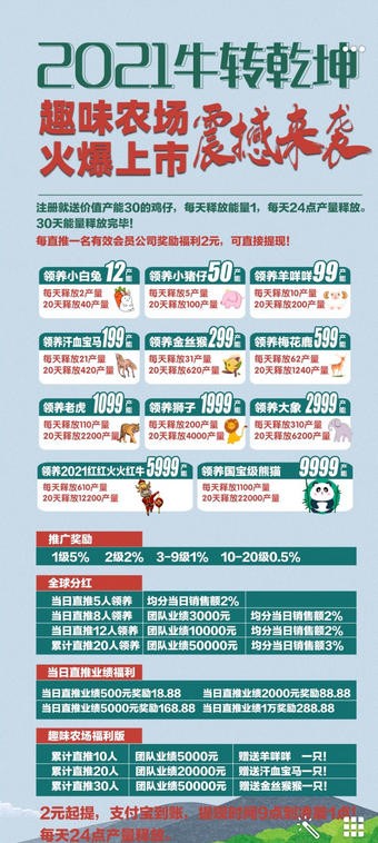 牛转乾坤红包正版