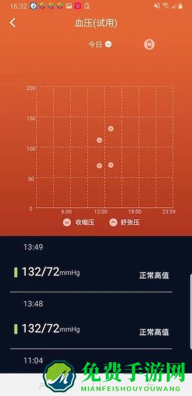 零一健康官方版(V9健康)