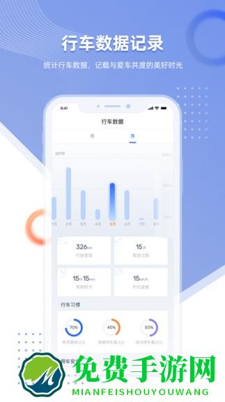智车管家app