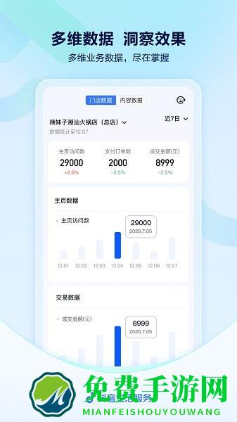 抖音来客商家推广