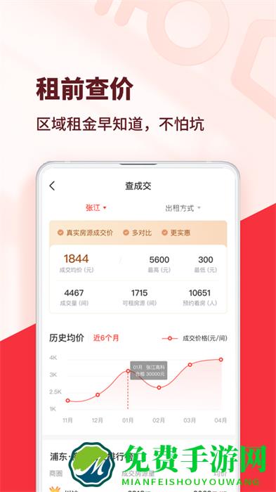 巴乐兔租房平台