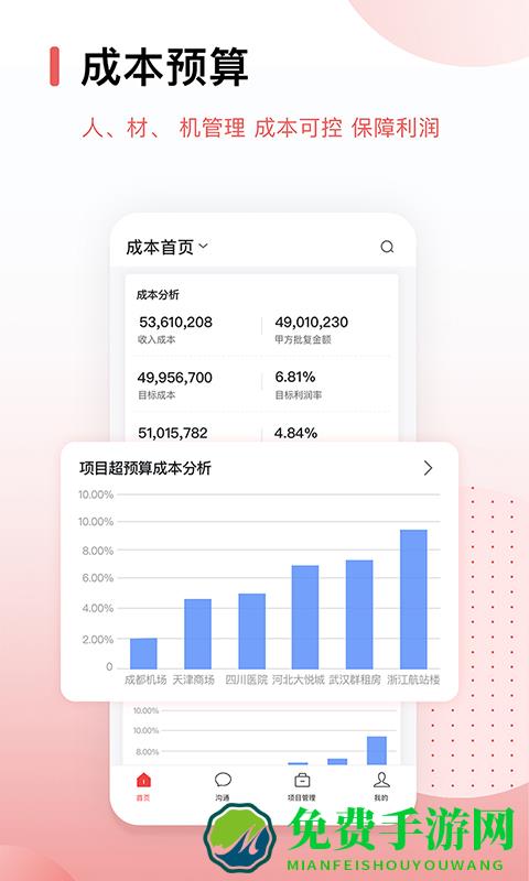 红圈crm+(红圈crmplus)