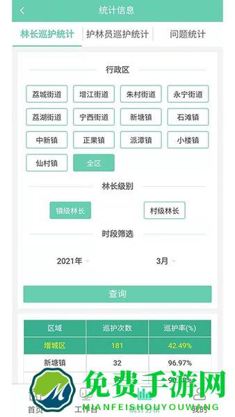 增城林长制手机版
