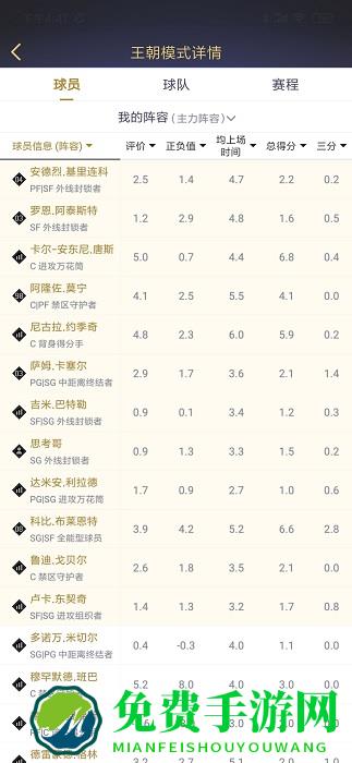 nba2kol2助手下载最新版