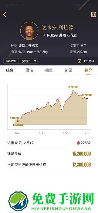 nba2kol2助手官方app