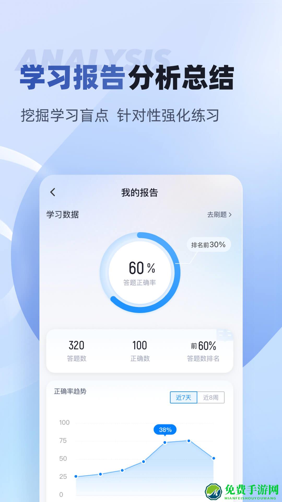 互联网营销师考试聚题库app