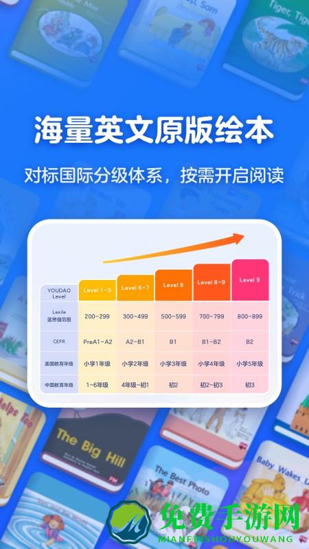 有道天天读手机版下载