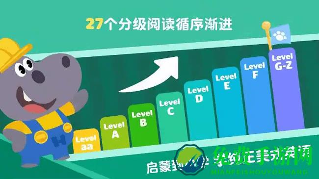 abctime软件(改名为abcreading)