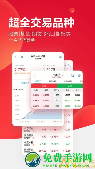 易阳指app(更名为国泰君安君弘)