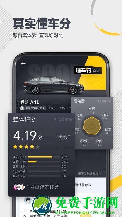 懂车帝国际版app
