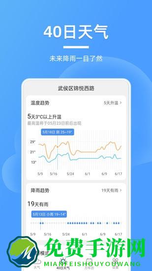 全能天气预报软件
