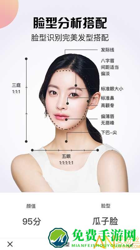 发型设计与脸型搭配软件