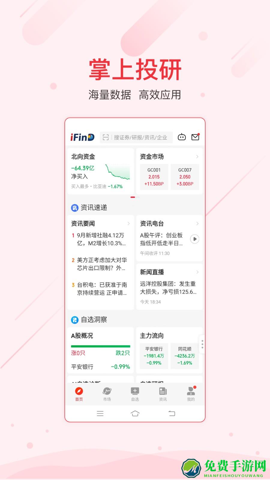同花顺ifind免费版