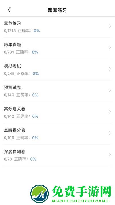 医师类资格证考试宝典