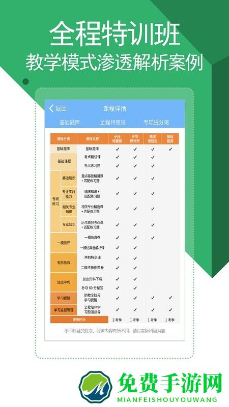 医学考试宝典手机版