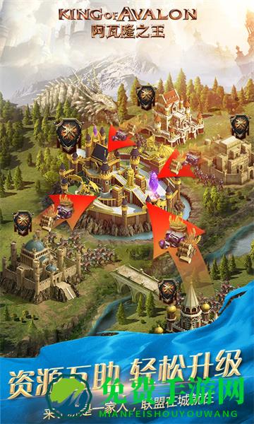 阿瓦隆之王