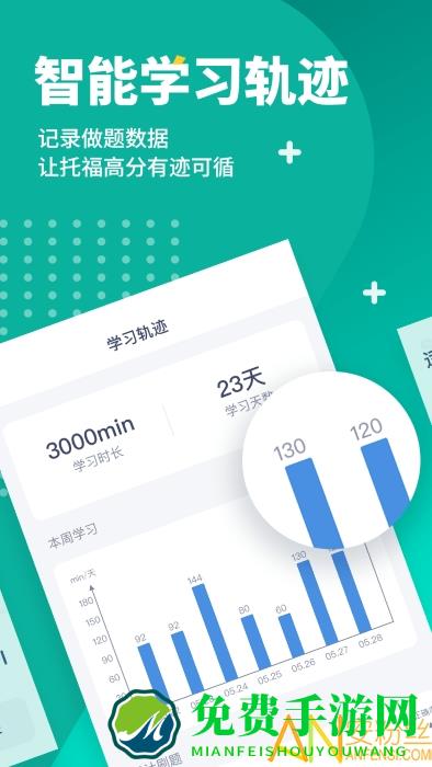 新东方托福proapp