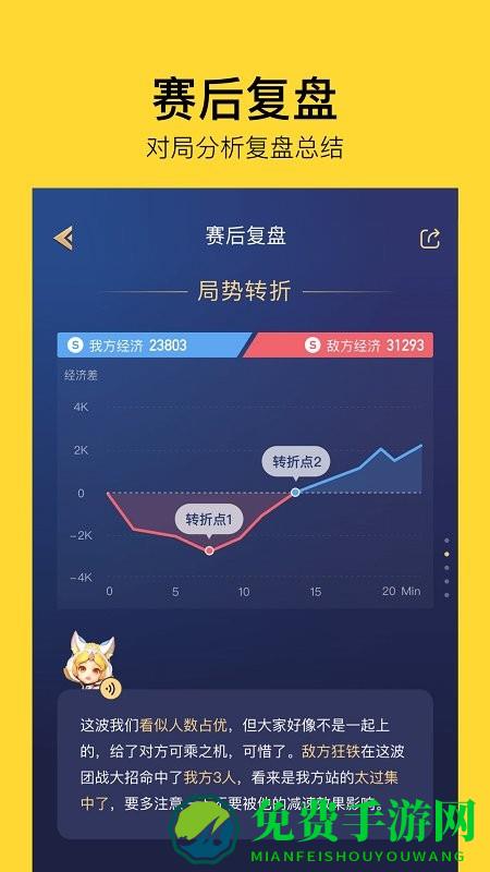 taiq腾讯智能机器人