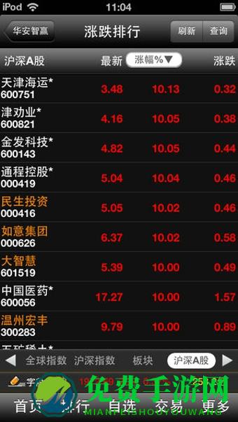 华安证券大智慧专业版