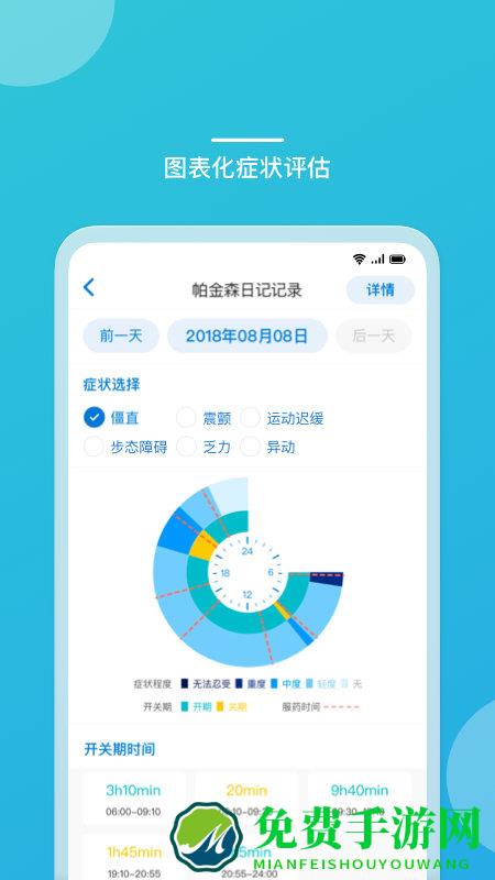 品驰生活app官方版(嘉医有品)
