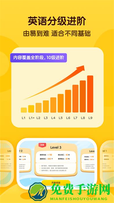 奇奇学英语牛津树app