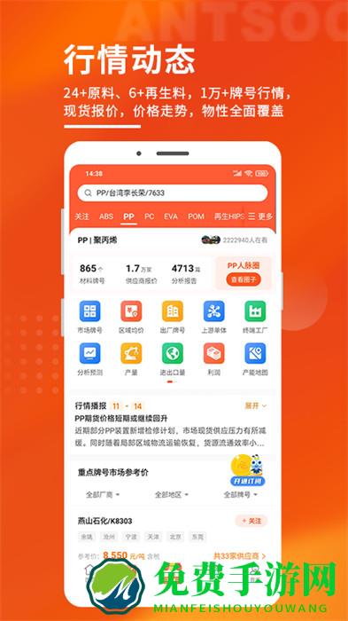 俺搜塑料行情App