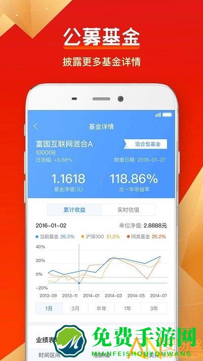 蜻蜓点金股票软件(改名为中信建投证券)