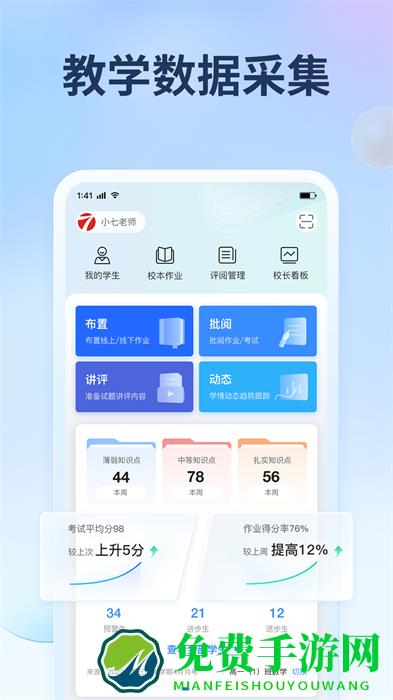 七天网络查分数 学生成绩