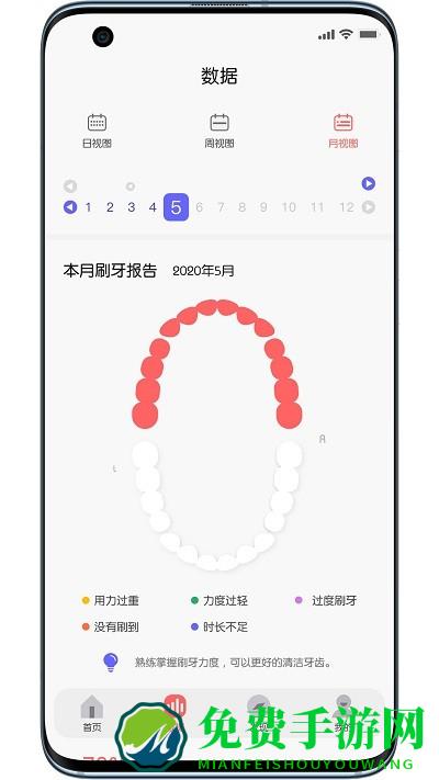欧可林最新版(oclean care)