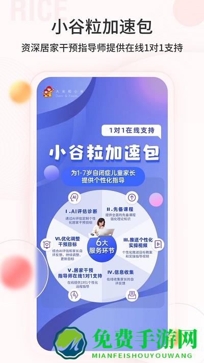 大米和小米app