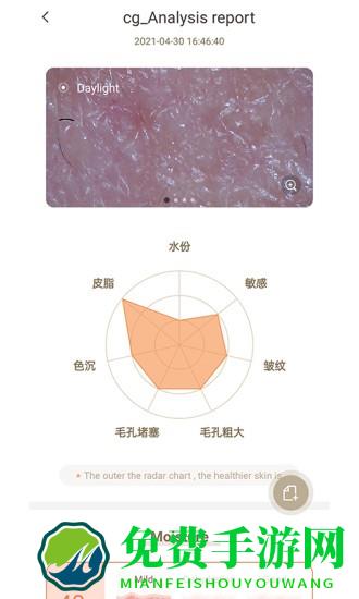 moreme水肤镜软件下载