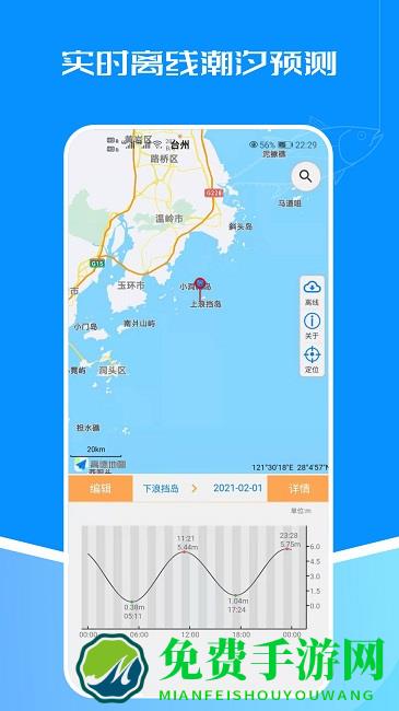 潮汐表最新版2024年
