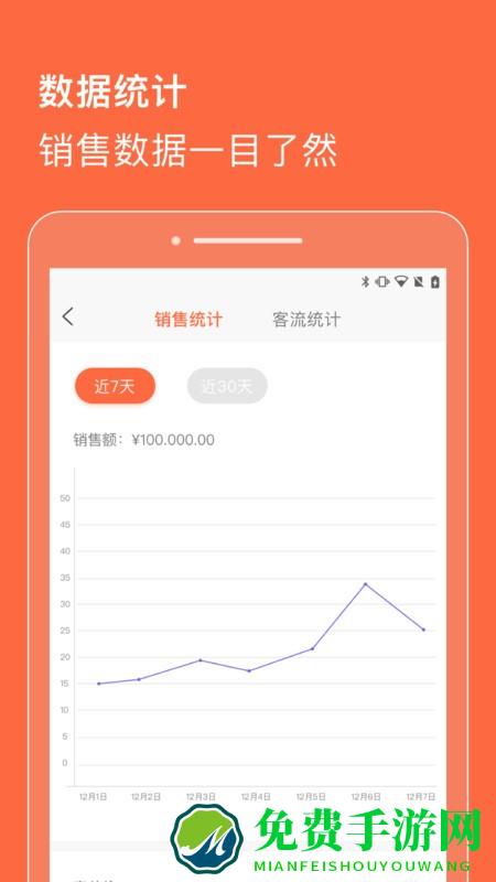 合生通商户app