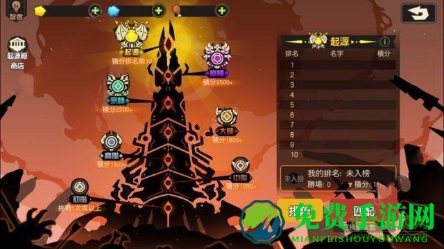 超进化物语起源